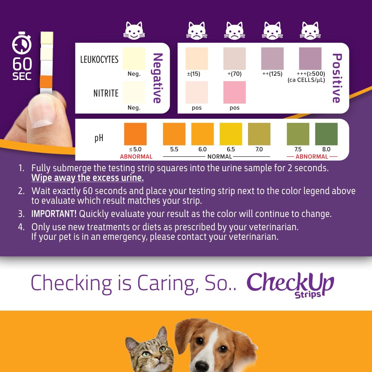 CheckUp Cat and Dog UTI Urine Test Strips
