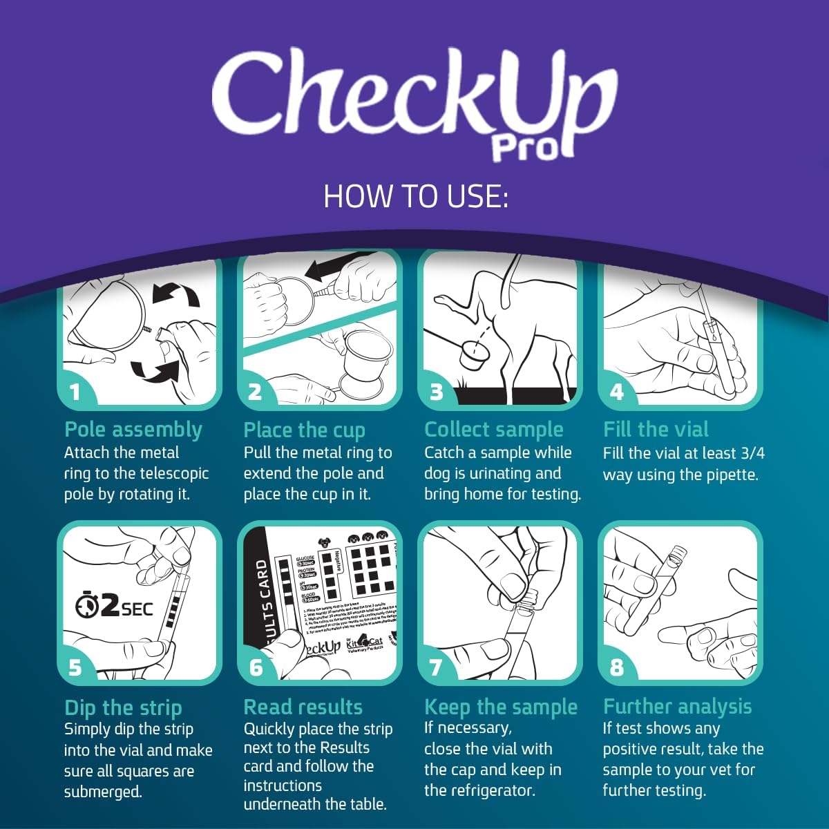 CheckUp Pro at Home Wellness Test for Dogs