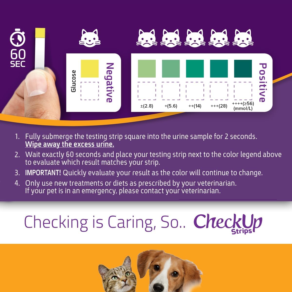 Sample & Test | Kit4Cat & Glucose Test Strips Bundle